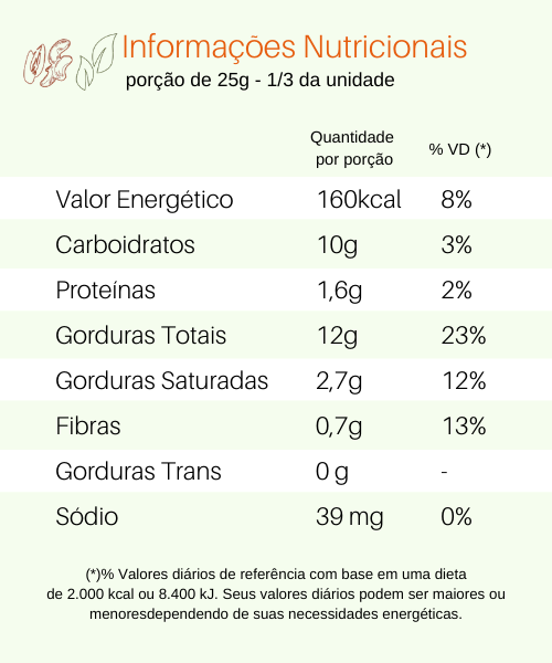 Only4 Tabela Nutricional